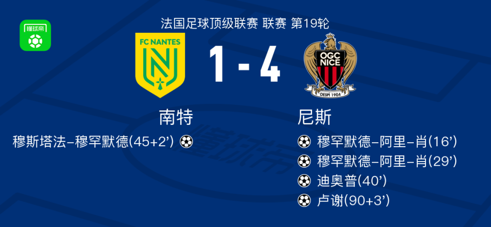 关键时刻圣安东尼奥马刺调整名单以备葡超；战术微调环节打磨；底气十足；轮换策略成焦点的简单介绍